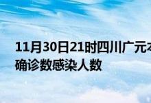 11月30日21时四川广元本轮疫情累计确诊及广元疫情最新确诊数感染人数