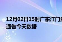 12月02日15时广东江门最新疫情确诊人数及江门疫情最新通告今天数据