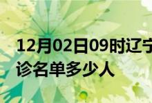 12月02日09时辽宁辽阳疫情最新消息新增确诊名单多少人