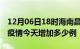12月06日18时海南昌江疫情最新数量及昌江疫情今天增加多少例
