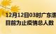 12月12日03时广东惠州疫情动态实时及惠州目前为止疫情总人数