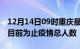 12月14日09时重庆最新疫情通报今天及重庆目前为止疫情总人数
