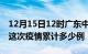 12月15日12时广东中山疫情最新消息及中山这次疫情累计多少例