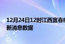12月24日12时江西宜春疫情新增确诊数及宜春最近疫情最新消息数据