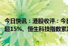 今日快讯：港股收评：今日红盘收官，2022全年恒指累计跌超15%、恒生科技指数累跌约27%