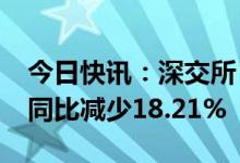 今日快讯：深交所：2022年深市股票总市值同比减少18.21%