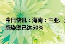 今日快讯：海南：三亚、海口整体已过感染高峰，全省预计感染率已达50%