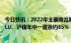 今日快讯：2022年主要商品期货涨跌情况：沪镍涨超52%，LU、沪镍年中一度涨约85%