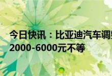 今日快讯：比亚迪汽车调整相关车型官方指导价，上调幅度2000-6000元不等