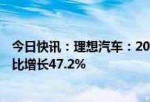今日快讯：理想汽车：2022年累计交付量达13.32万辆，同比增长47.2%