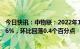 今日快讯：中物联：2022年12月份中国物流业景气指数为46%，环比回落0.4个百分点