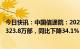 今日快讯：中国信通院：2022年11月国内市场手机出货量2323.8万部，同比下降34.1%