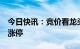 今日快讯：竞价看龙头：4连板安妮股份一字涨停