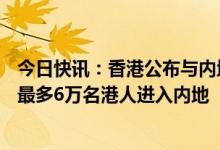 今日快讯：香港公布与内地通关首阶段安排：1月8日起每日最多6万名港人进入内地
