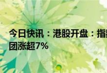 今日快讯：港股开盘：指数高开，中概股表现强势，京东集团涨超7%
