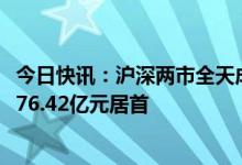 今日快讯：沪深两市全天成交额8381亿元，宁德时代成交额76.42亿元居首