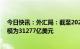 今日快讯：外汇局：截至2022年12月末，我国外汇储备规模为31277亿美元