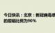 今日快讯：北京：新冠病毒感染及11类疑似症状门急诊费用的报销比例为90％