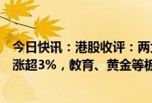 今日快讯：港股收评：两大指数高开高走，恒生科技指数大涨超3%，教育、黄金等板块走强，阿里巴巴涨近9%