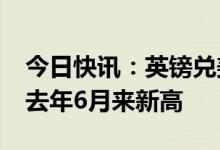 今日快讯：英镑兑美元日内涨幅达1%，续刷去年6月来新高