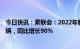 今日快讯：乘联会：2022年新能源乘用车国内零售567.4万辆，同比增长90%