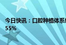 今日快讯：口腔种植体系统集采产生拟中选结果：平均降价55%