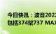 今日快讯：波音2022年共交付480架飞机，包括374架737 MAX