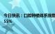 今日快讯：口腔种植体系统集采产生拟中选结果：平均降价55%