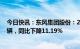 今日快讯：东风集团股份：2022年汽车总销量为246.45万辆，同比下降11.19%