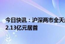 今日快讯：沪深两市全天成交额6815亿元，比亚迪成交额62.13亿元居首
