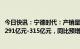 今日快讯：宁德时代：产销量明显提升，2022年归母净利润291亿元-315亿元，同比预增82.66%-97.72%