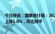 今日快讯：国家统计局：2022年12月份居民消费价格同比上涨1.8%，环比持平