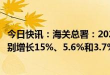 今日快讯：海关总署：2022年对东盟、欧盟、美国进出口分别增长15%、5.6%和3.7%