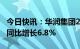 今日快讯：华润集团2022年净利润642亿元，同比增长6.8%