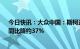 今日快讯：大众中国：斯柯达品牌2022年交付4.46万辆，同比降约37%