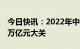 今日快讯：2022年中国外贸总值首次突破40万亿元大关