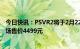 今日快讯：PSVR2将于2月22日全球同步上市，中国大陆市场售价4499元