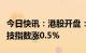 今日快讯：港股开盘：两大指数高开，恒生科技指数涨0.5%
