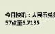 今日快讯：人民币兑美元中间价较上日调升157点至6.7135