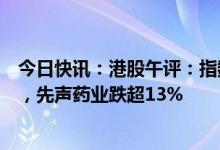 今日快讯：港股午评：指数冲高回落，医疗耗材概念股领跌，先声药业跌超13%