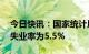 今日快讯：国家统计局：12月全国城镇调查失业率为5.5%