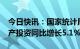 今日快讯：国家统计局：2022年全国固定资产投资同比增长5.1%