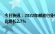 今日快讯：2022年邮政行业寄递业务量完成1391亿件，同比增长2.7%