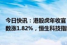 今日快讯：港股虎年收官：两大指数高开高走，香港恒生指数涨1.82%，恒生科技指数涨2.67%