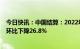 今日快讯：中国结算：2022年12月新增投资者数71.24万，环比下降26.8%