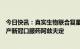 今日快讯：真实生物联合复星医药组织多家生产企业联合扩产新冠口服药阿兹夫定