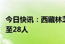 今日快讯：西藏林芝派墨公路雪崩遇难人数增至28人