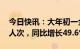 今日快讯：大年初一全国发送旅客1705.2万人次，同比增长49.6%