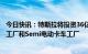 今日快讯：特斯拉将投资36亿美元在美国内华达州新建电池工厂和Semi电动卡车工厂