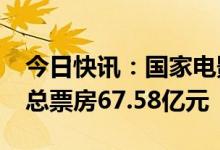今日快讯：国家电影局：2023年春节档电影总票房67.58亿元